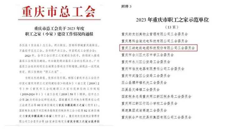 Three Gorges Cable was awarded ‘2023 Chongqing Workers’ Home Demonstration Unit’